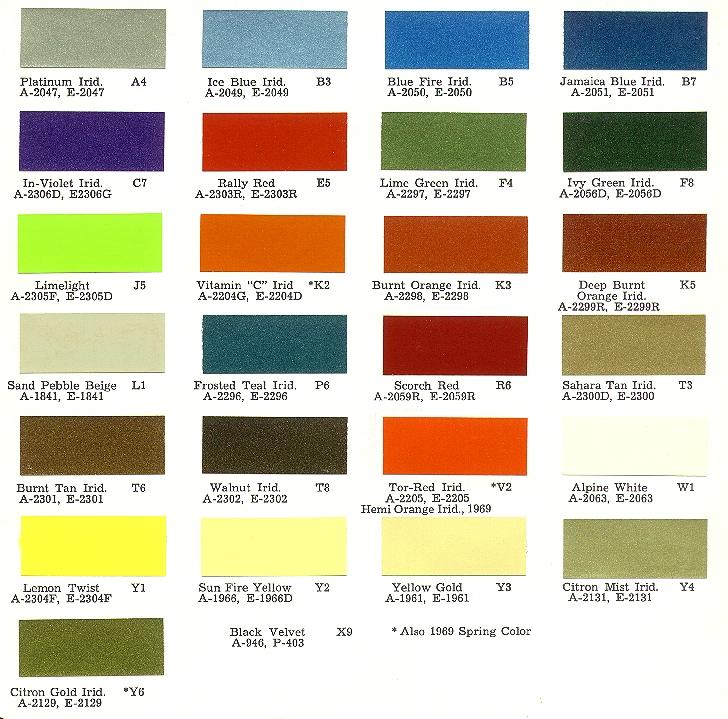 Mopar Color Chart