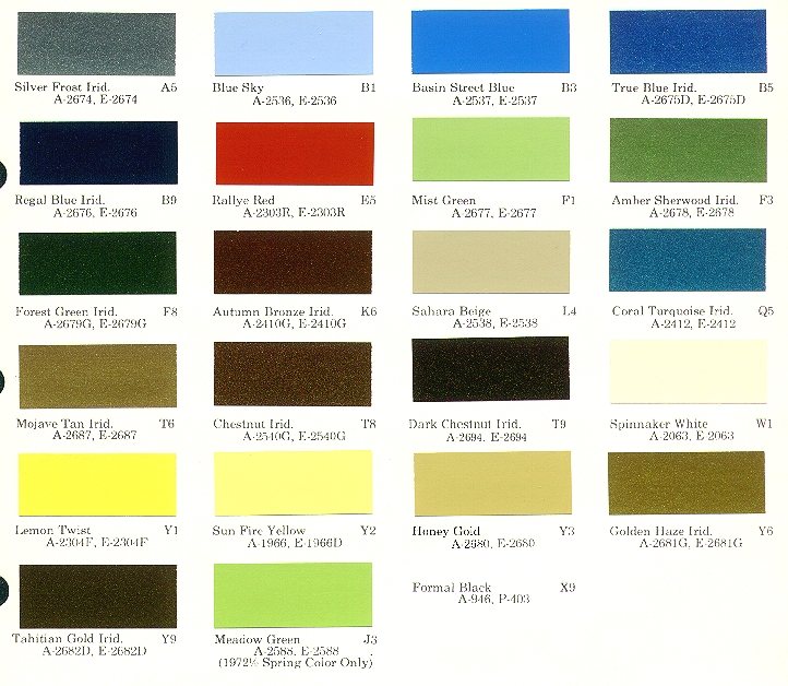 Mopar Color Chart