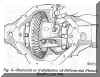 FIG. 3 - Removal or Installation of Differential Pinion Shaft Lock Pin