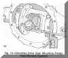 FIG. 16 - Checking Drive Gear Mounting Flange Face Runout (Typical)