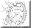 FIG. 18 - Stoning Chamfer of Ring Gear