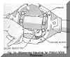 FIG. 24 - Measuring Housing for Pinion Shim Thickness
