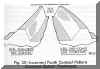 FIG. 33 - Incorrect Tooth Contact Pattern (Increase Spacer Thickness)