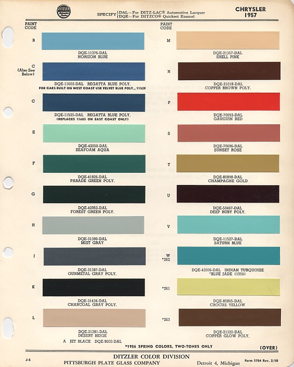 Chrysler Paint Color Chart