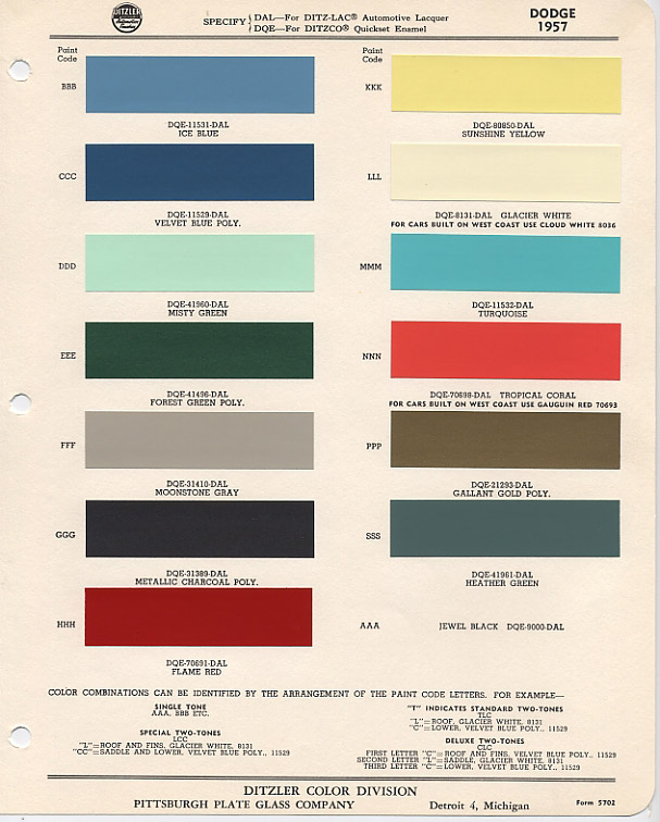 1967 Plymouth Gtx Color Chart