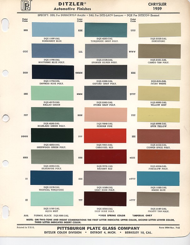 Chrysler Paint Color Chart