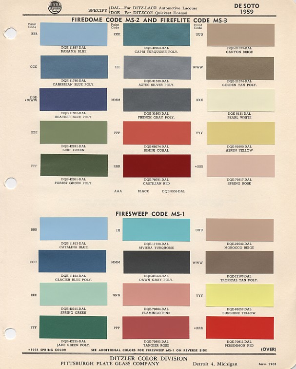 Fender Color Chart