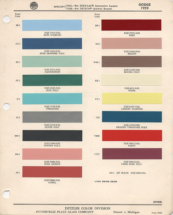 Chrysler Paint Color Chart