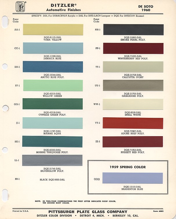 Dodge Paint Codes Chart