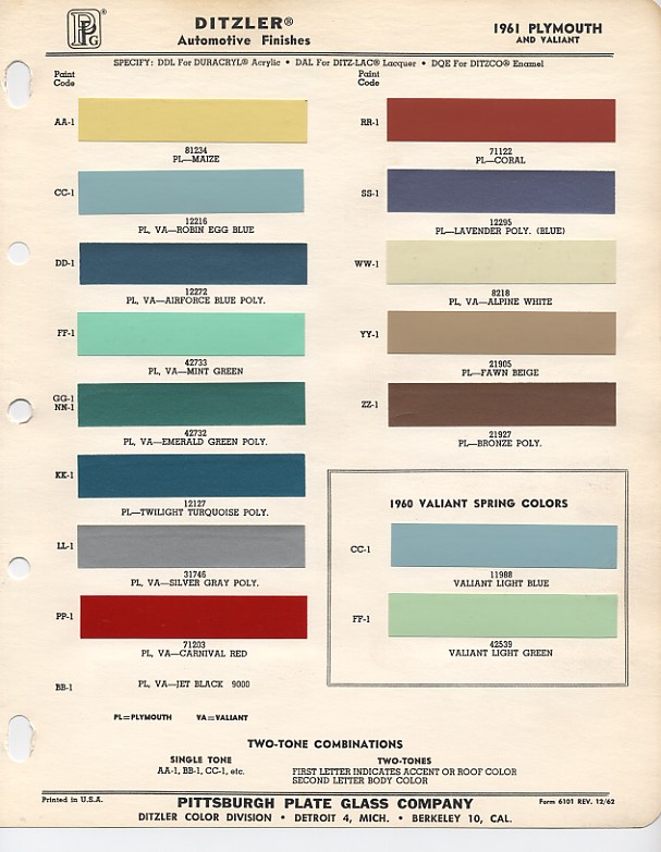 1967 Plymouth Gtx Color Chart