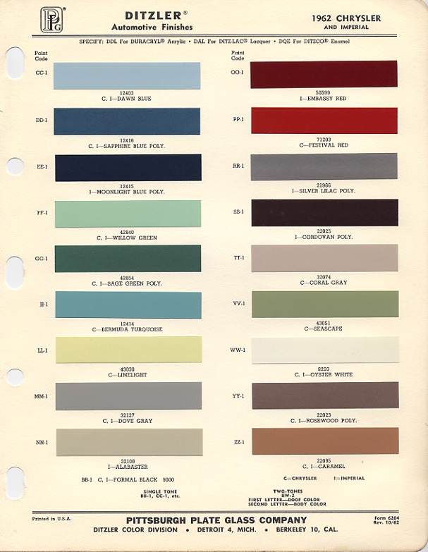 Chrysler Paint Color Chart