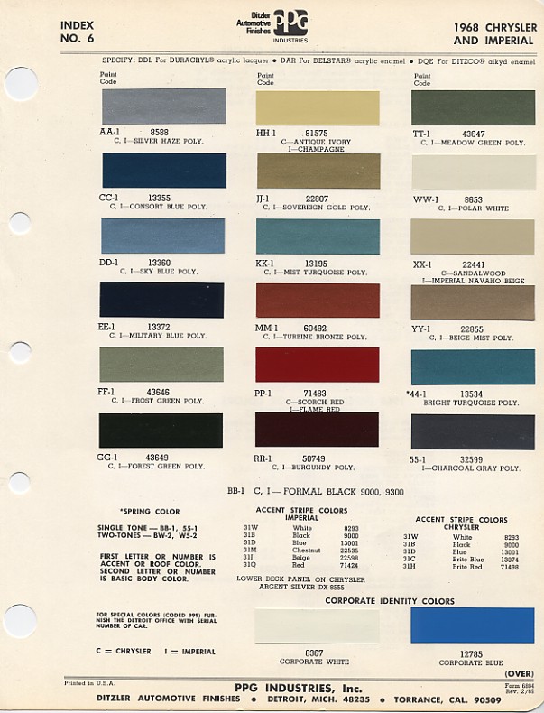 1968 Chrysler color chart