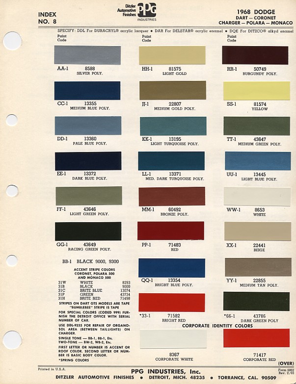 Mopar Color Chart