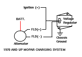 Mopar Charging Systems GM Alternator External Regulator Wiring Diagram Mopar1.us