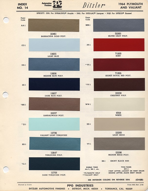 Mopar Paint Chips